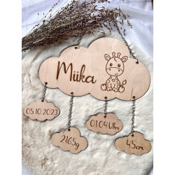 Natalicio Personalizado - Nube de Recuerdos