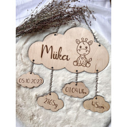 Natalicio Personalizado - Nube de Recuerdos